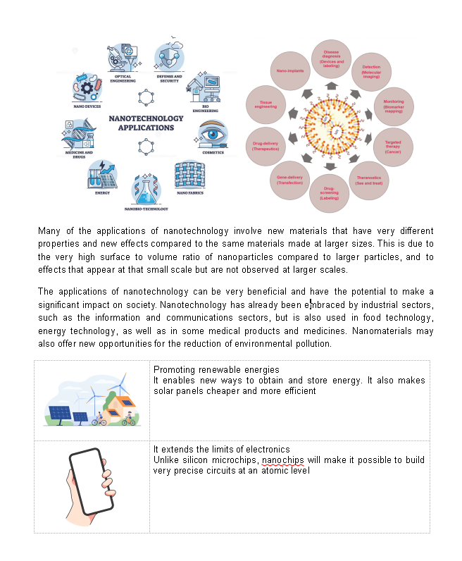 NANO TECHNOLOGY